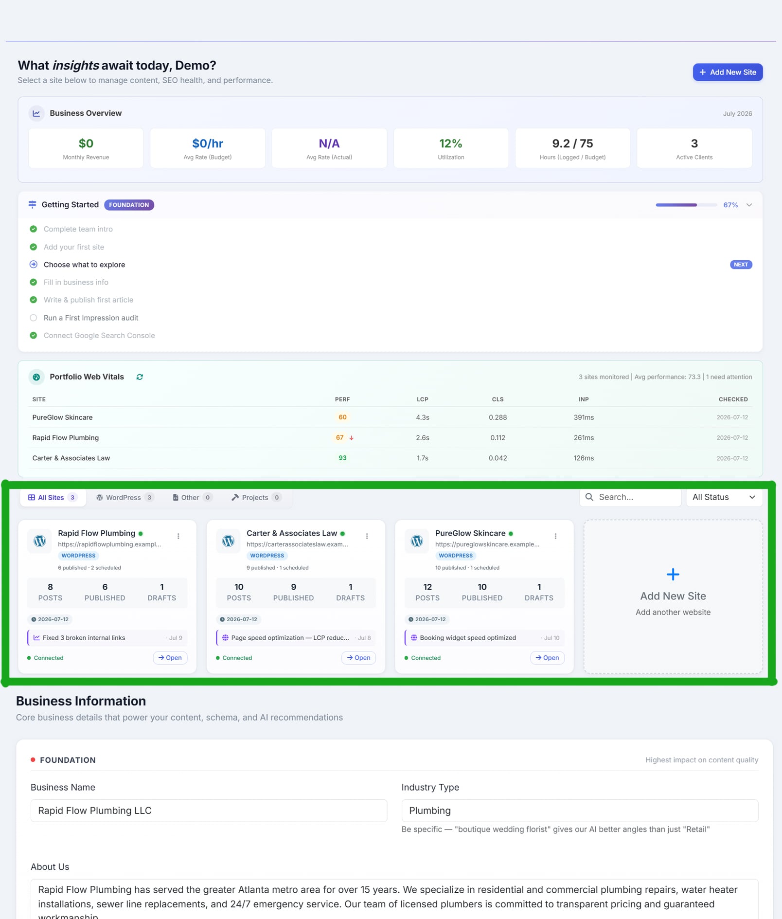 The All Sites dashboard: a Business Overview strip above a Portfolio Web Vitals table headed &lsquo;3 sites monitored, average performance 73.3, 1 need attention&rsquo;