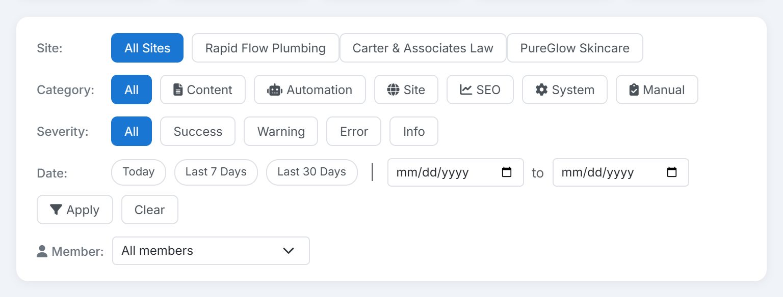 The filter panel: Site buttons for each client, Category, Severity, Date presets and a custom range, and a Member picker.