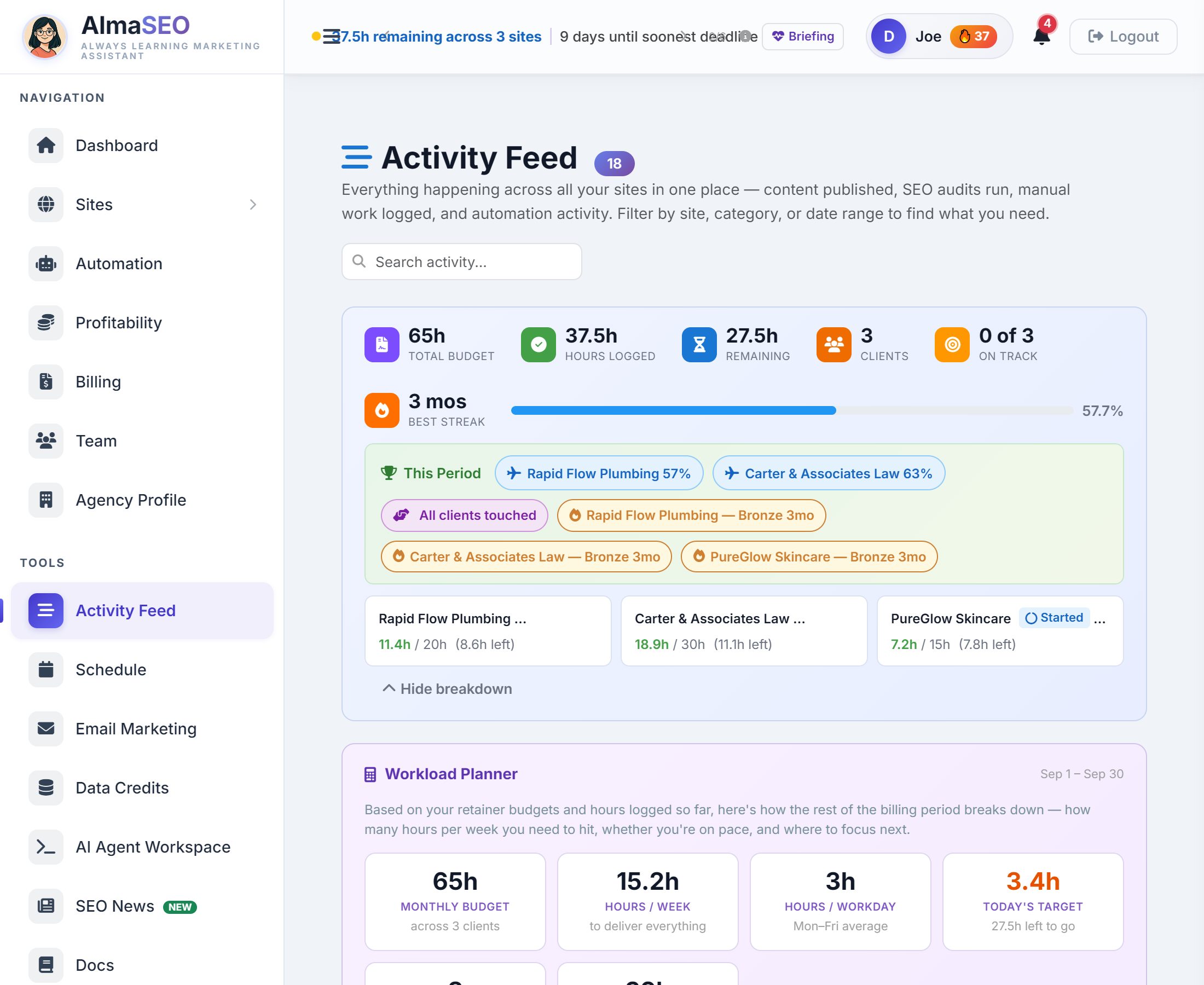 The top of the Activity Feed on the demo account: the header with search, the retainer summary bar with achievement chips and per-client breakdown, and the start of the Workload Planner.