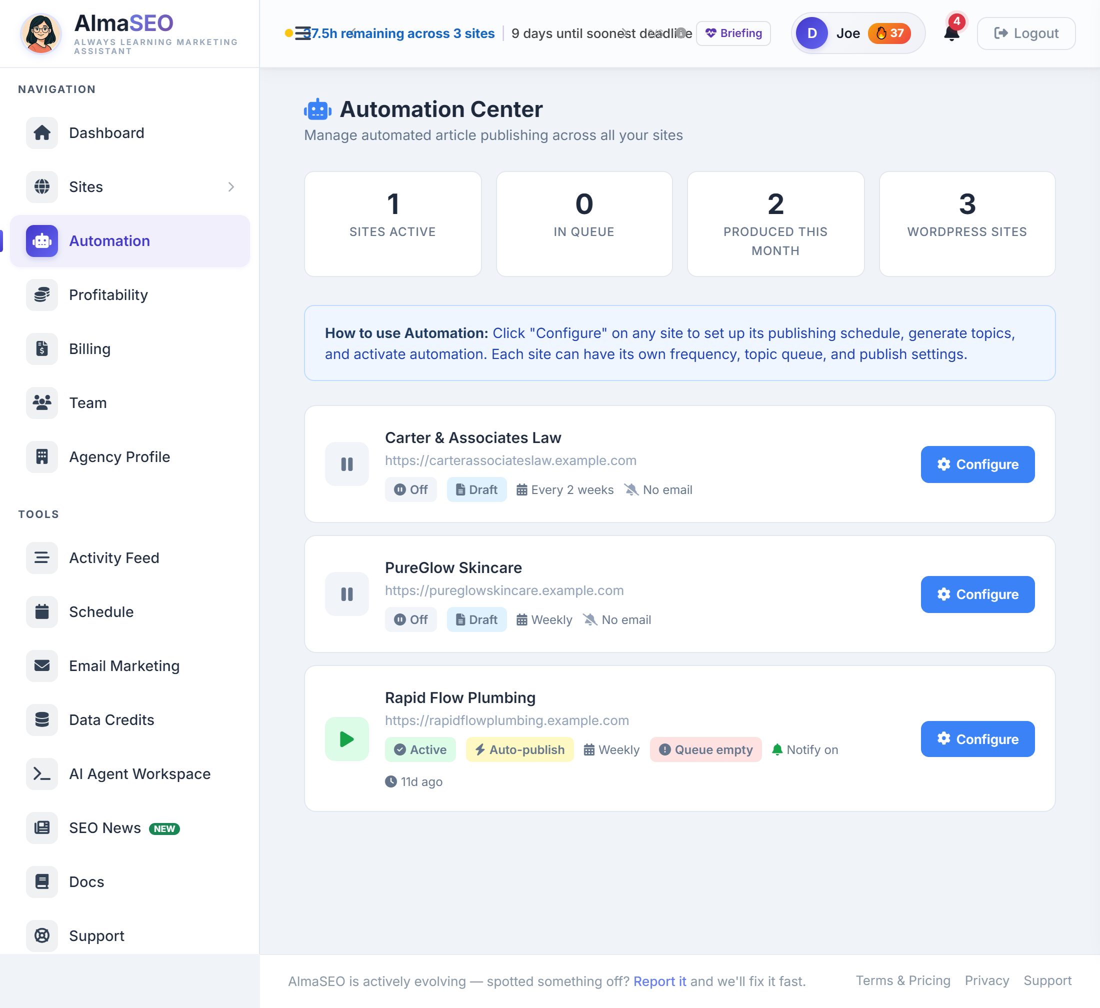The Automation Center on the demo account, with four totals, a how-to banner and one row per site.