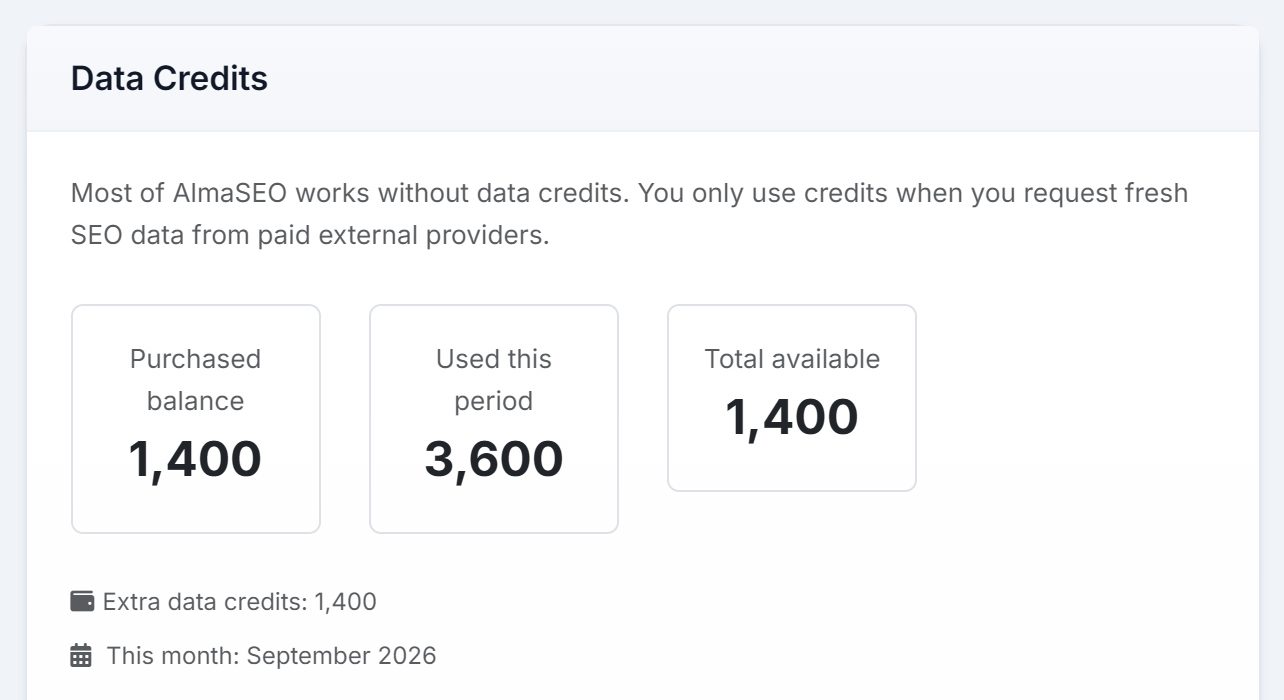 The top of the Data Credits page: purchased balance, used this period and total available, above the extra credits line and the current month.