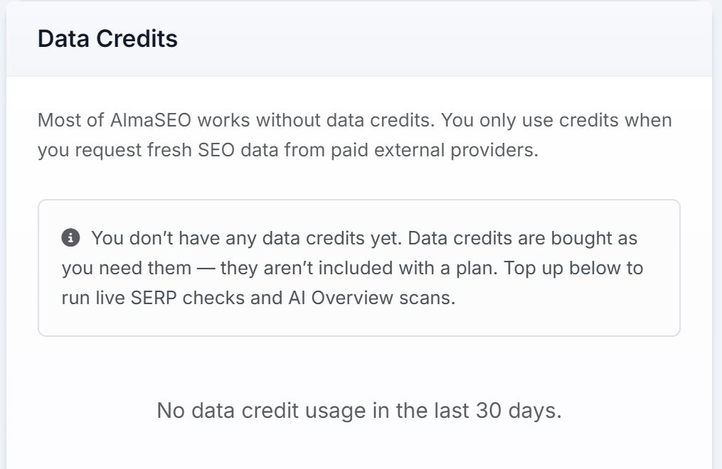 The same card on an account with no credits: a note saying credits are bought as you need them, and no usage in the last 30 days.