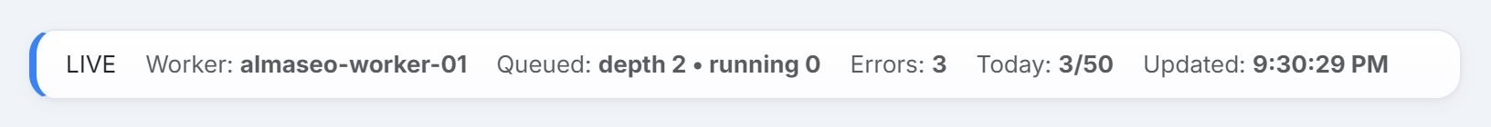 The status strip: a LIVE chip, the worker name, queue depth and running count, three errors, today's usage against the cap, and the last update time.