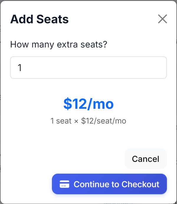 The Add Seats form asking how many extra seats, priced at $12 a month per seat, with a Continue to Checkout button.