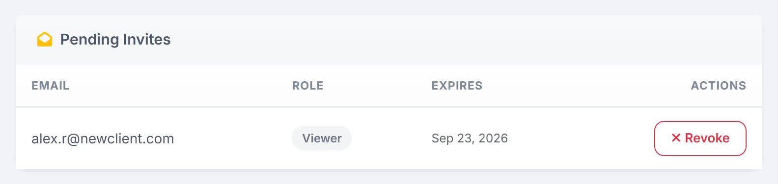 Pending Invites with one invite to a viewer and a Revoke button.